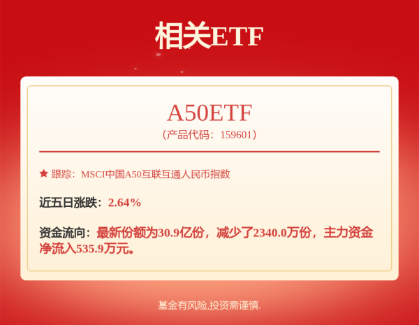 长富资本 成长LOF: 富国新兴成长量化精选混合型证券投资基金（LOF）招募说明书（更新）(2025年第1号)