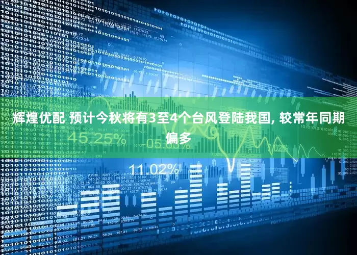 辉煌优配 预计今秋将有3至4个台风登陆我国, 较常年同期偏多