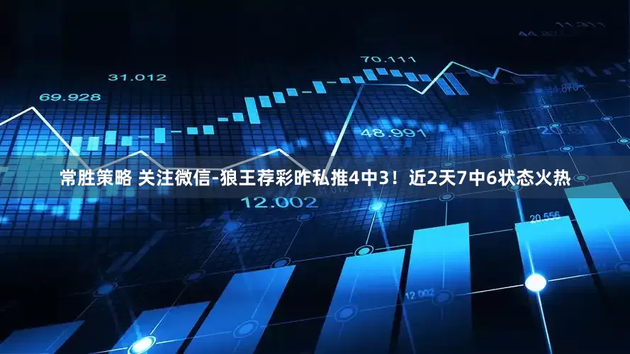 常胜策略 关注微信-狼王荐彩昨私推4中3！近2天7中6状态火热